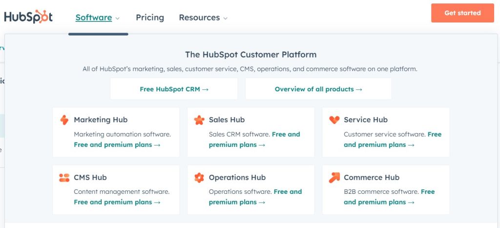 HubSpot CRM.jpg